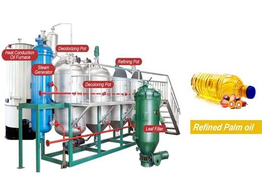 china palm oil refining plant sunflower seed oil refinery